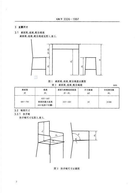 桌椅高度公式